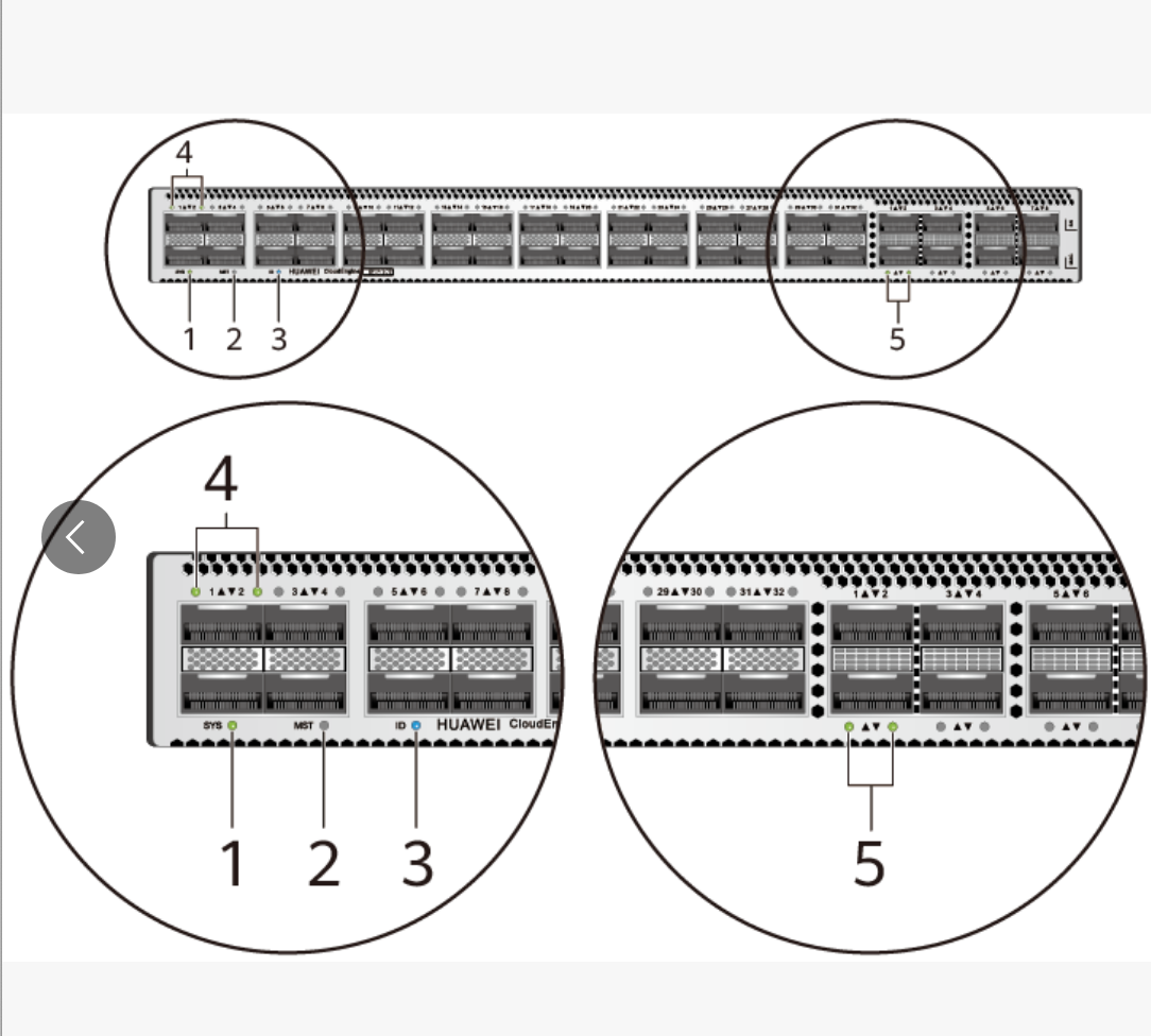 HUAWEI CE8850E-32CQ-EI CE8800 Series Switches product image