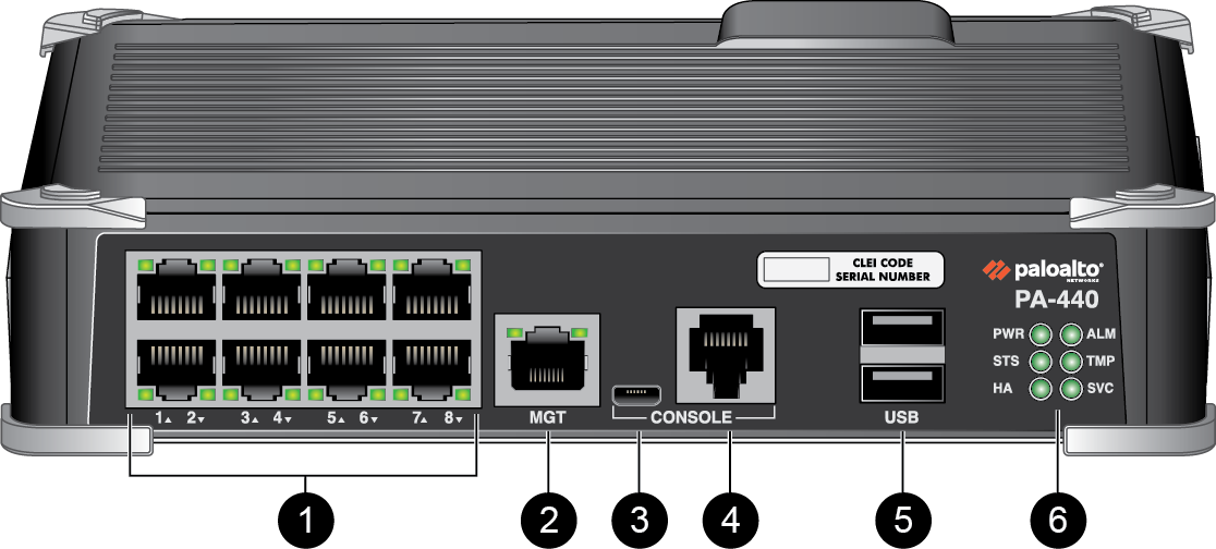 Palo Alto Networks PAN-PA-440 Firewall with Eight Gigabit Traffic Ports