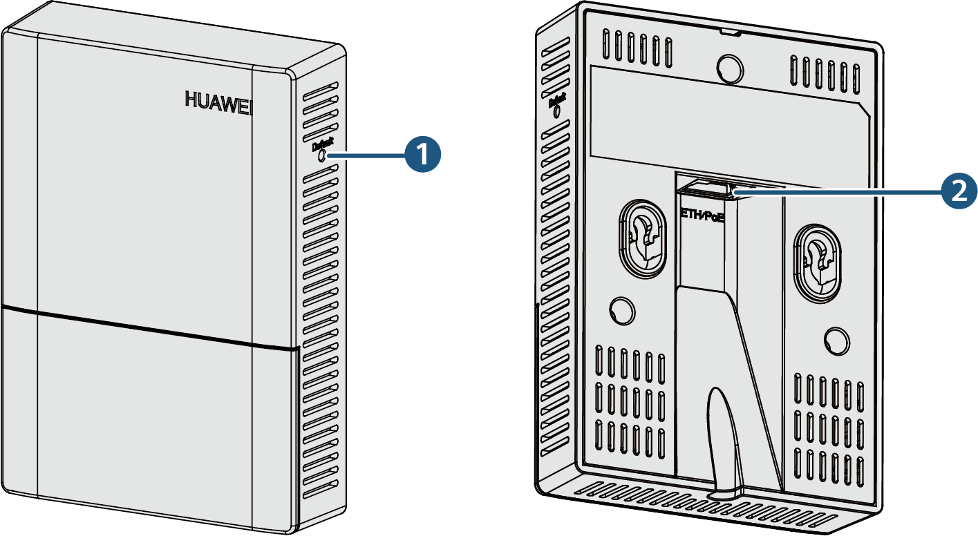 Huawei AP2030DN-S Wall-Plate Access Point product image