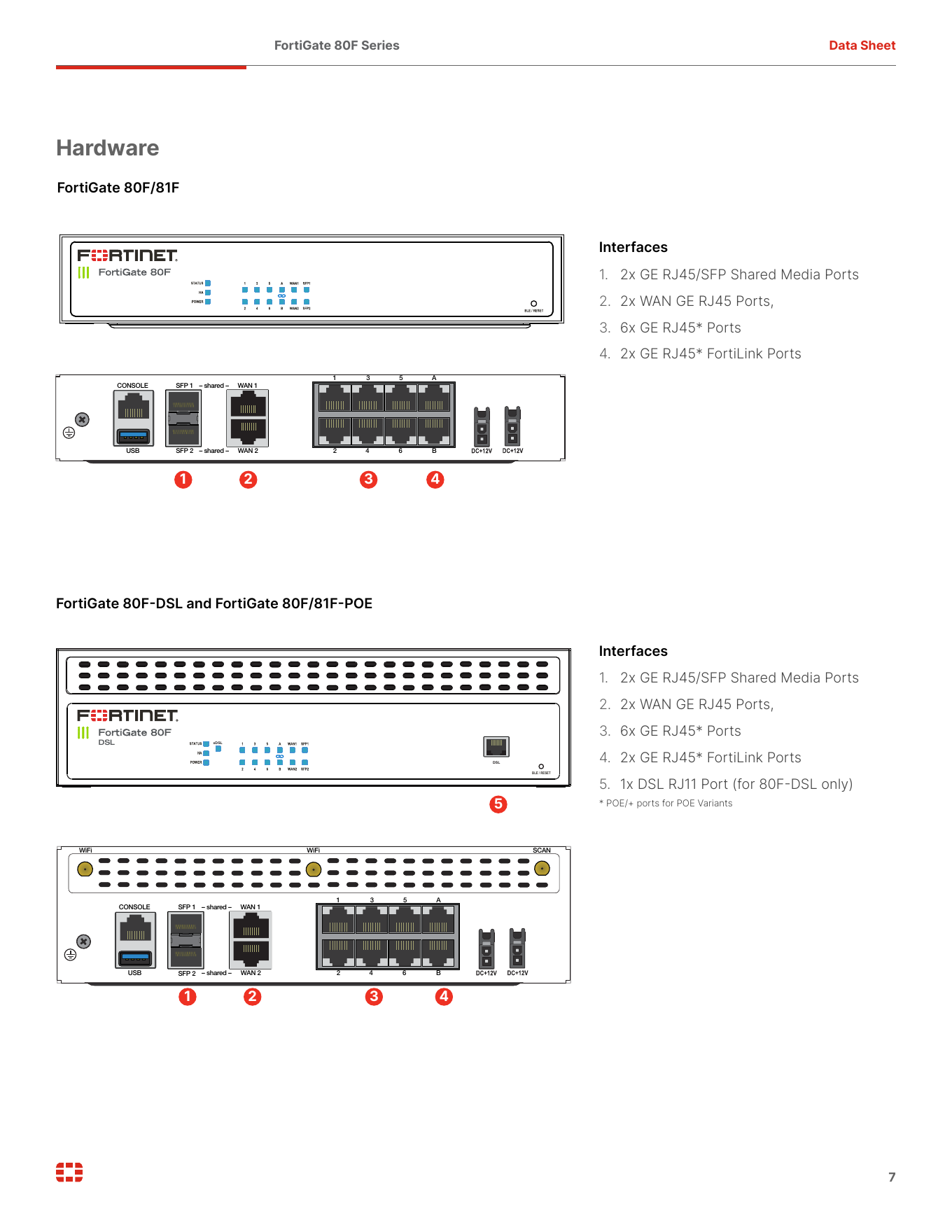 Fortinet FC-10-F80FD-159-02-12 OT Security Service for FortiGate 80F-DSL