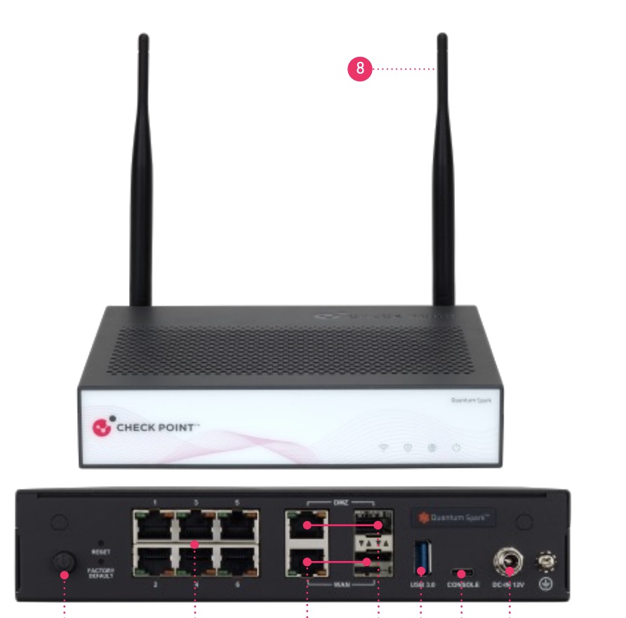 Checkpoint 2530W Desktop firewall CPAP-SG2530W-SNBT