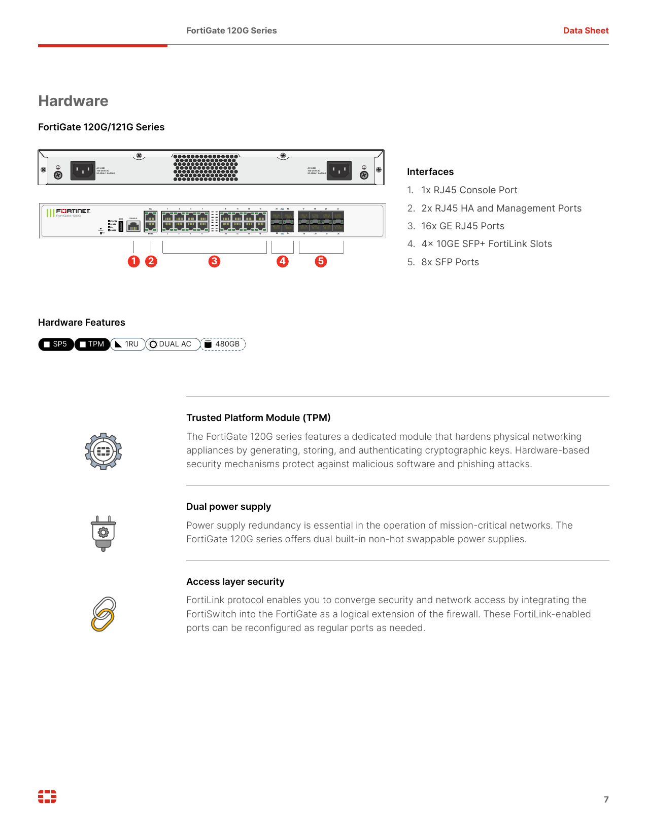 FORTINET FC-10-F120G-100-02-60 FortiGate 120G Services and Subscriptions product image