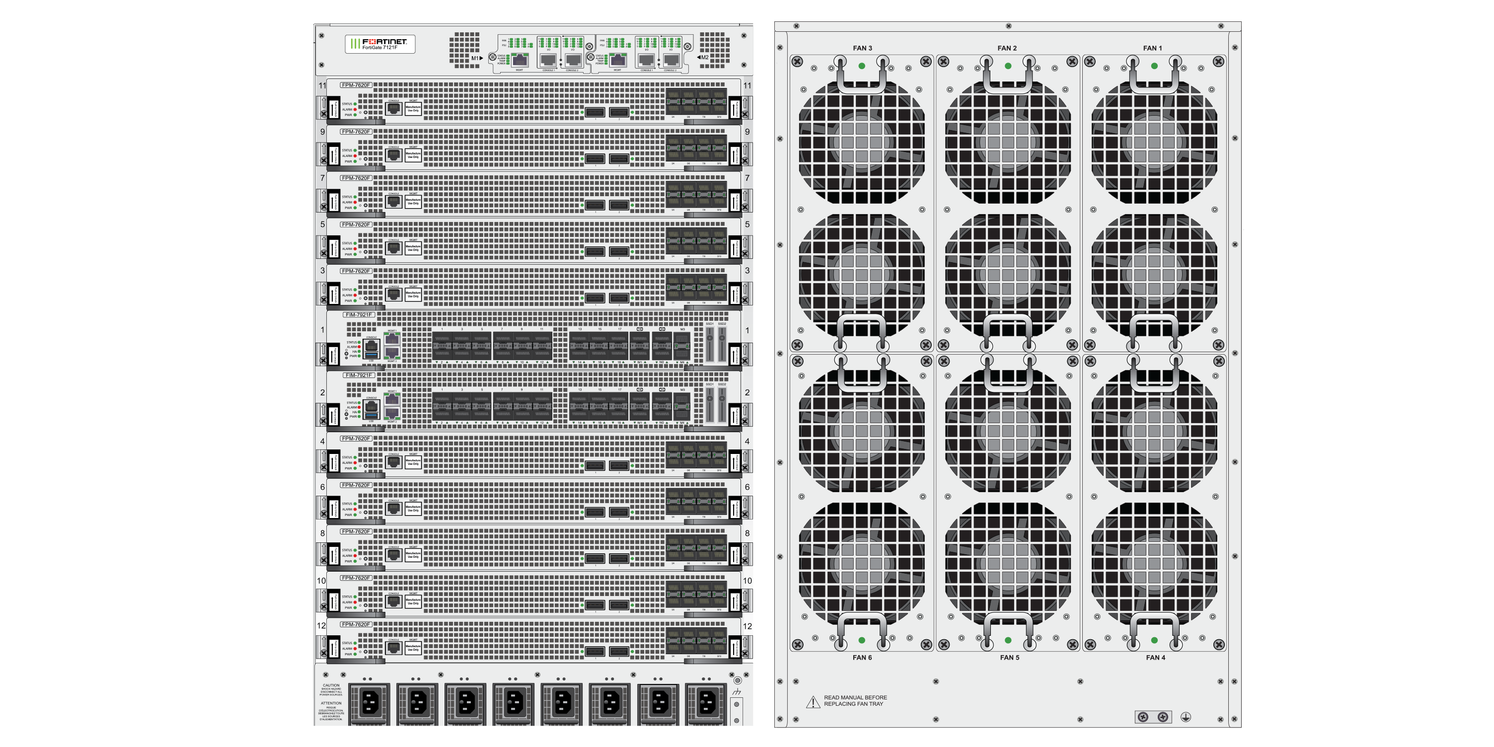 FORTINET FG-7121F-2 FortiGate 7000F Series product image