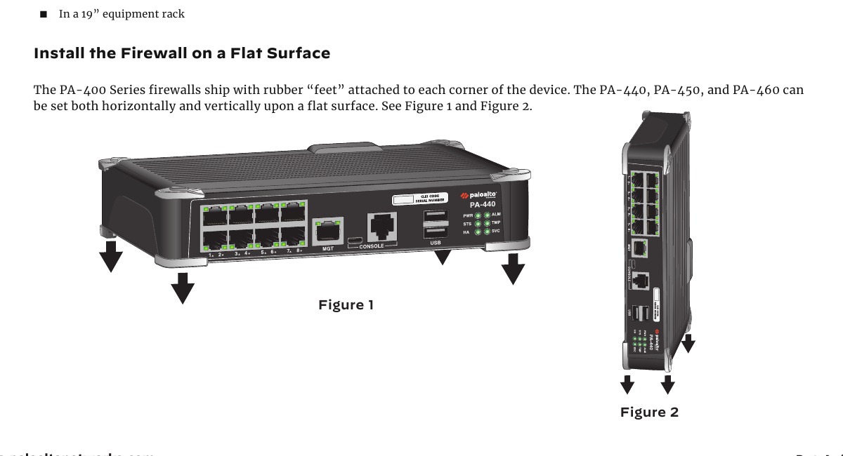 Palo Alto PA-400 Series Firewall Sizing Guide
