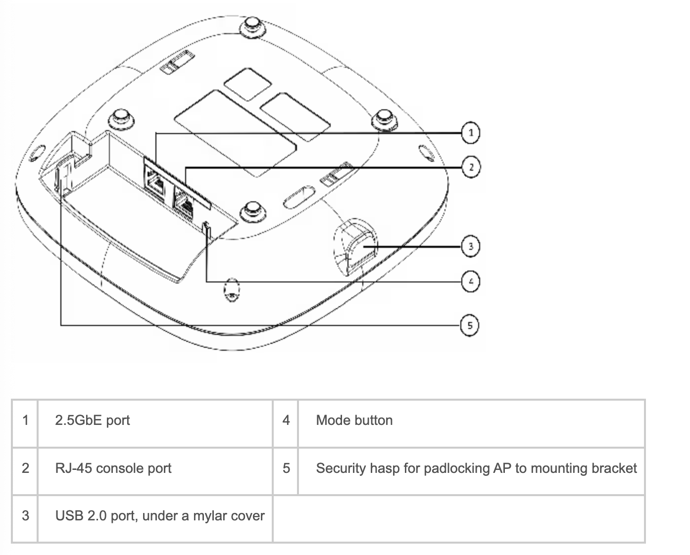 CISCO C9117AXI-S Catalyst 9117 Series Access Points product image