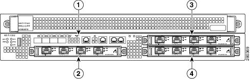 Cisco ASR 1000 Router ASR1002-10G-SHA/K9