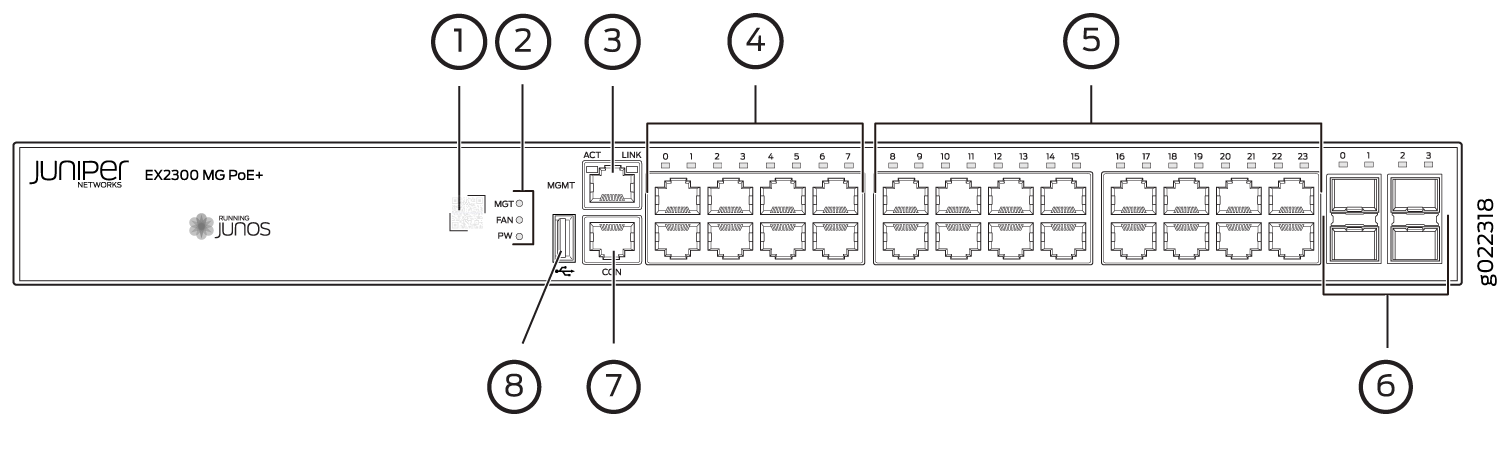 EX2300-24MP-VC