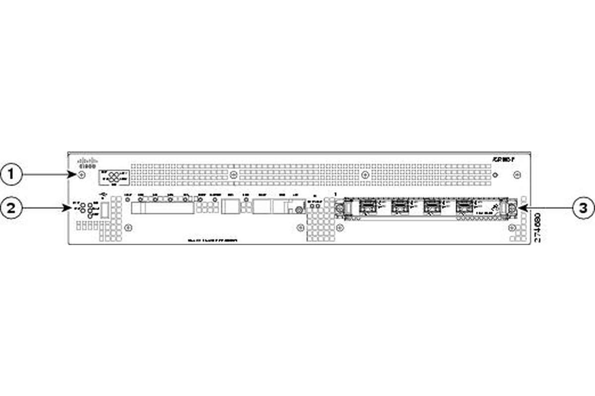ASR1002F-SEC/K9 - Cisco ASR 1000 Series Aggregation Services Routers