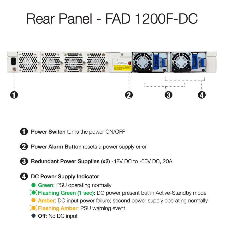 FORTINET FAD-1200F FortiGate/FortiWiFi 60E Series product image