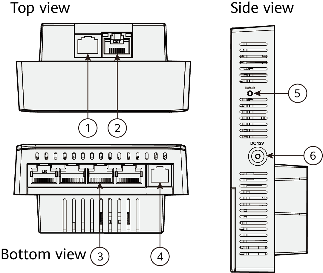 Huawei AP2030DN Wall-Plate Access Point