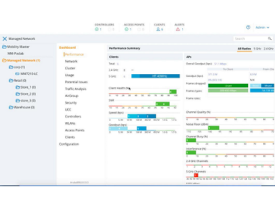 JY907AAE HPE Aruba MC‑VA‑1K Virtual Mobility Controller License (IL) 