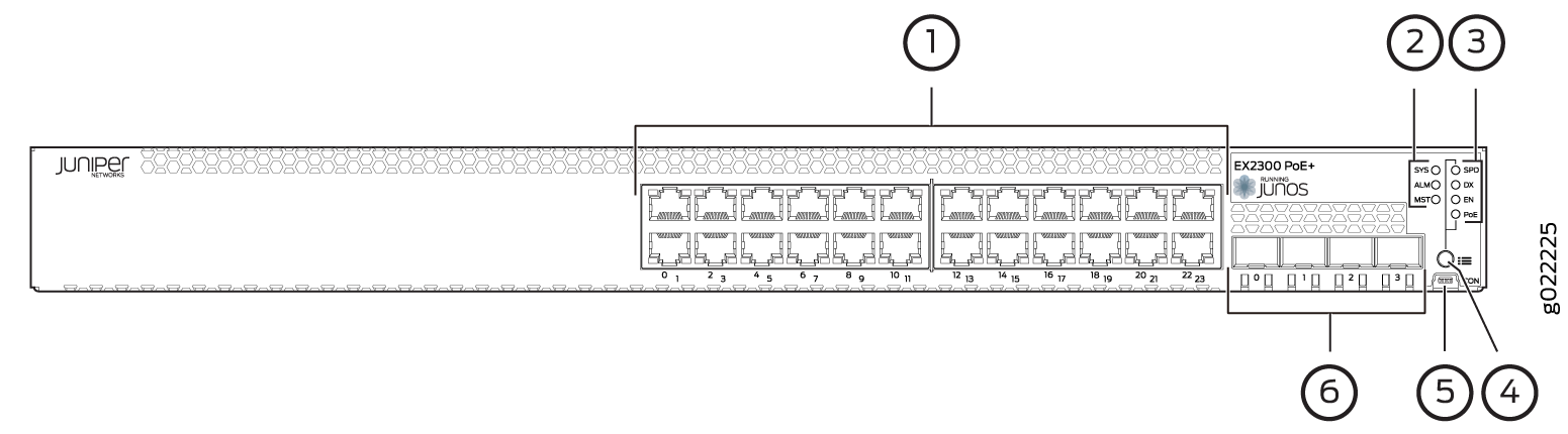 EX2300-24P-TAA