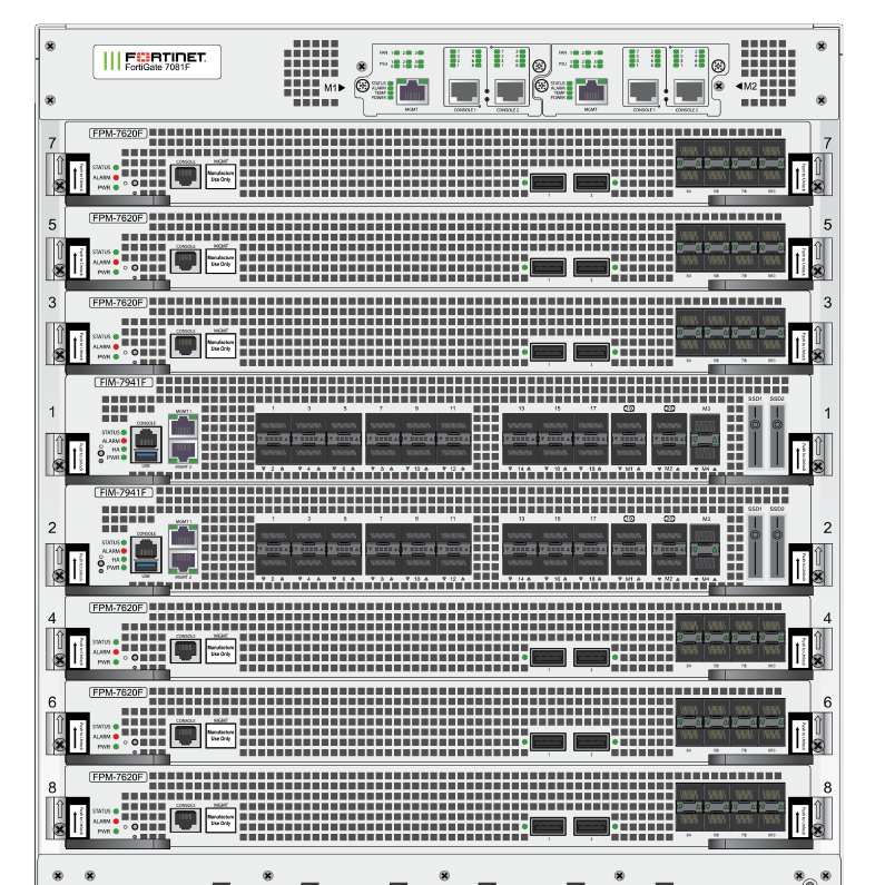 FORTINET FG-7121F-PS-2KAC FortiGate 7000F Series product image