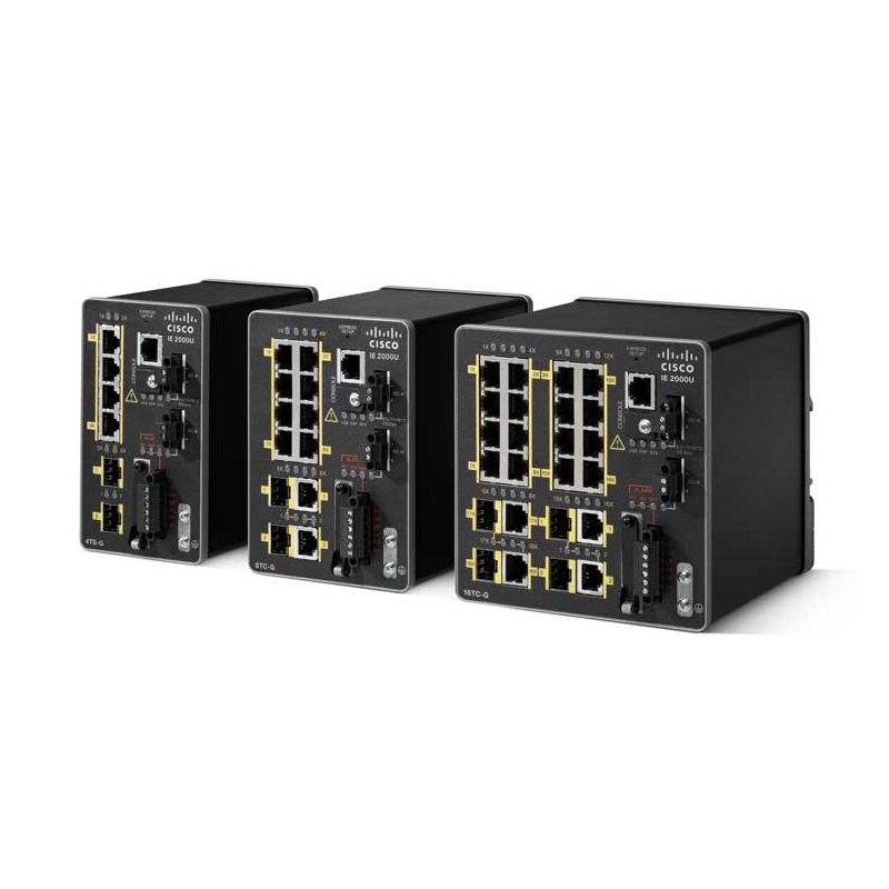 IE-2000U-4TS-G - Cisco Industrial Ethernet 2000U Series Switch