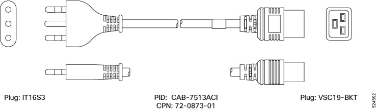 CAB-7513ACI Cisco Italy 16A 250VAC Power Cord Accessory