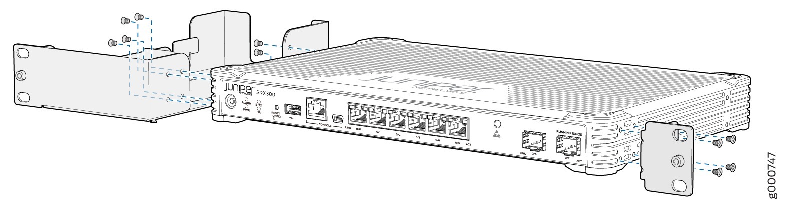 Juniper SRX300 vs SRX320: Branch Security Selection