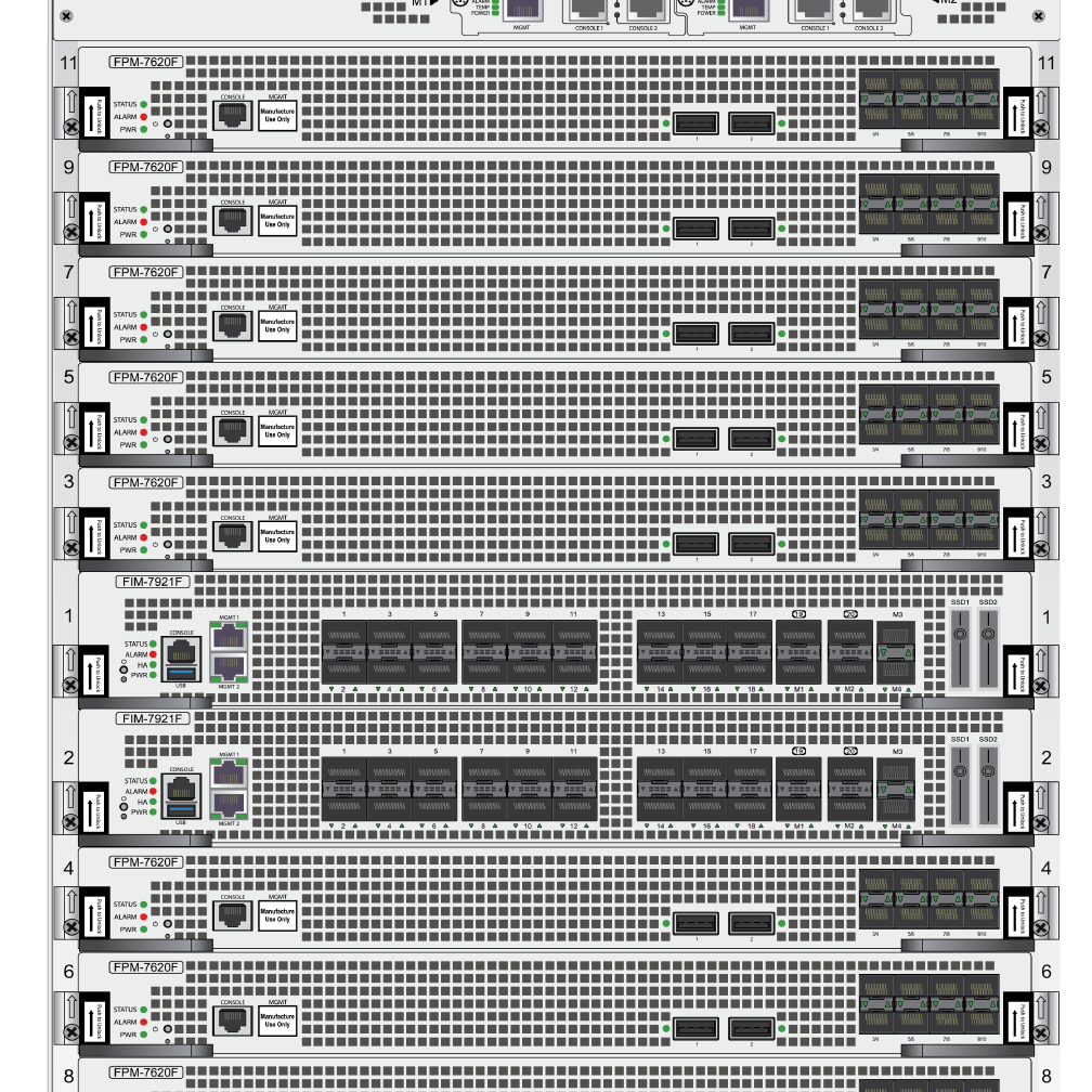 FG-7081F-CH FortiGate 7081 12RU Empty AC Bare Chassis