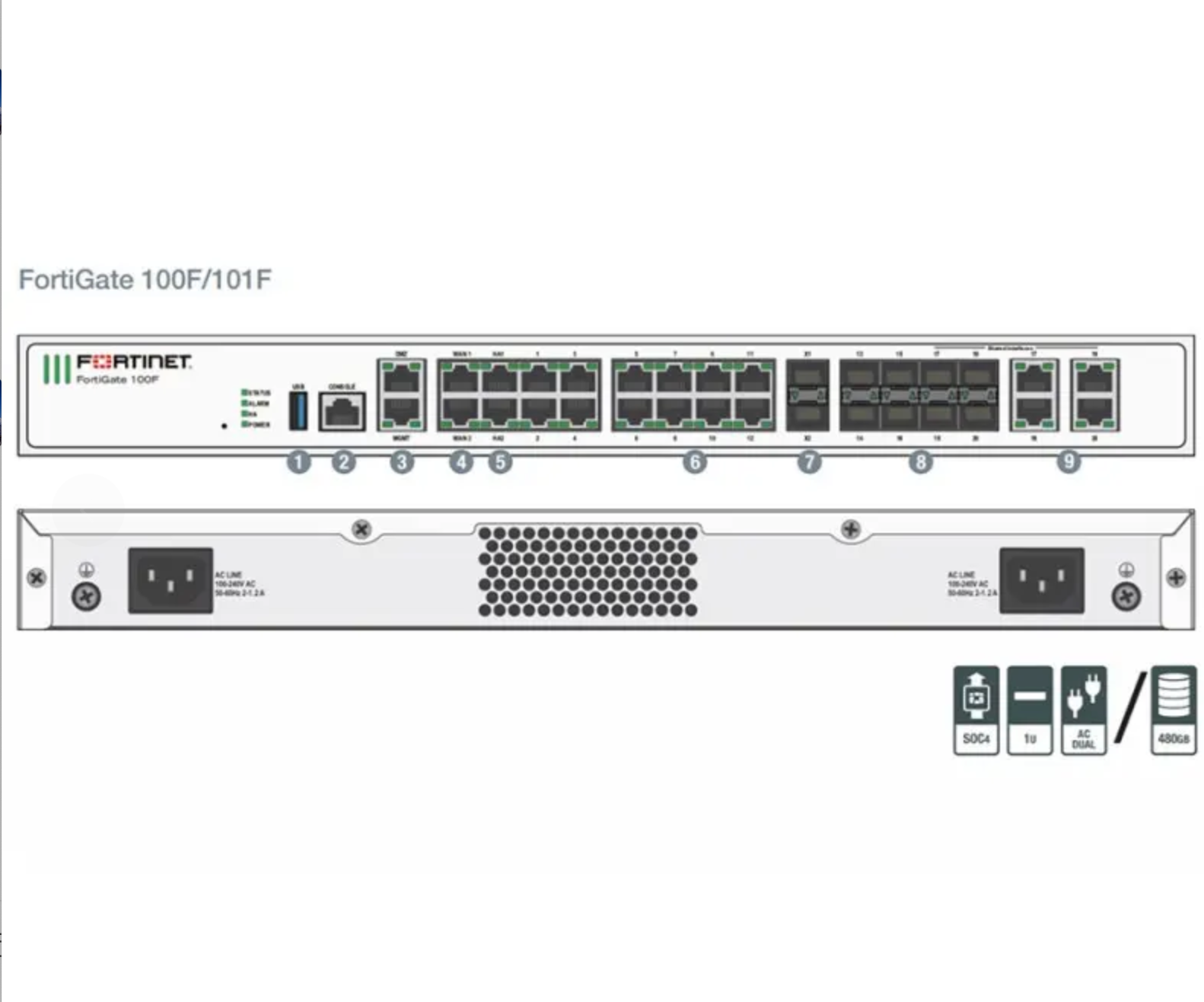 FORTINET FG-100F-BDL-950-12 FortiGate/FortiWiFi 60E Series product image