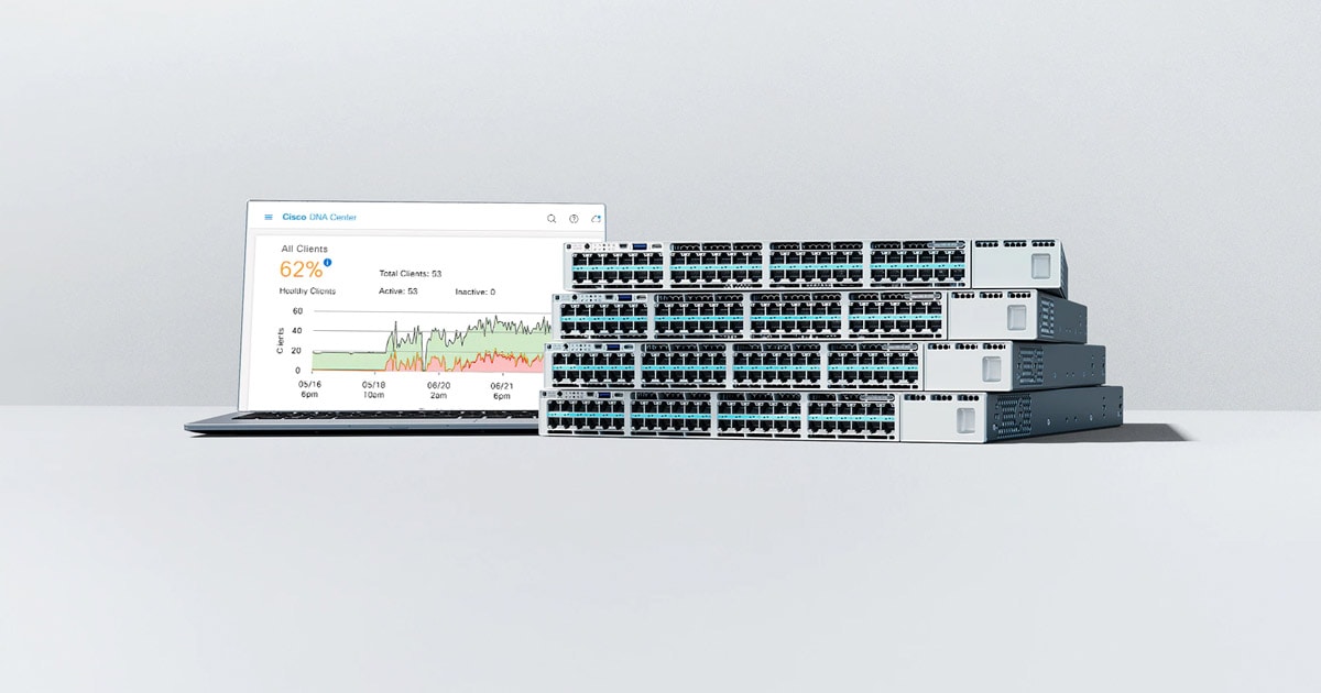 Cisco Catalyst 9300 Licensing and Configuration Buying Guide