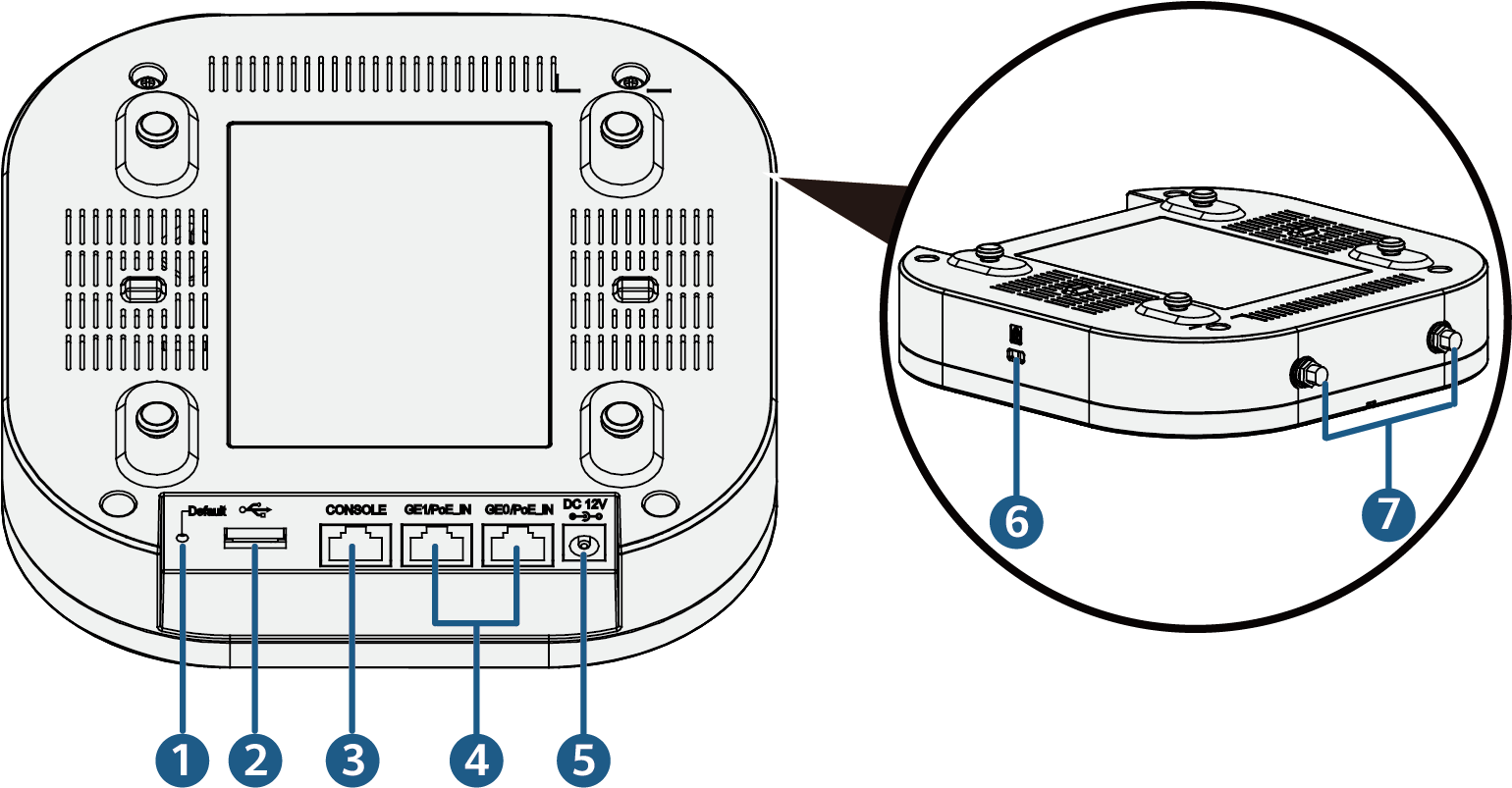 Huawei AP4151DN Indoor Access Point