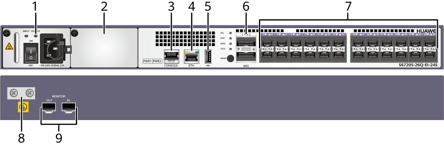 S6720S-26Q-EI-24S-AC